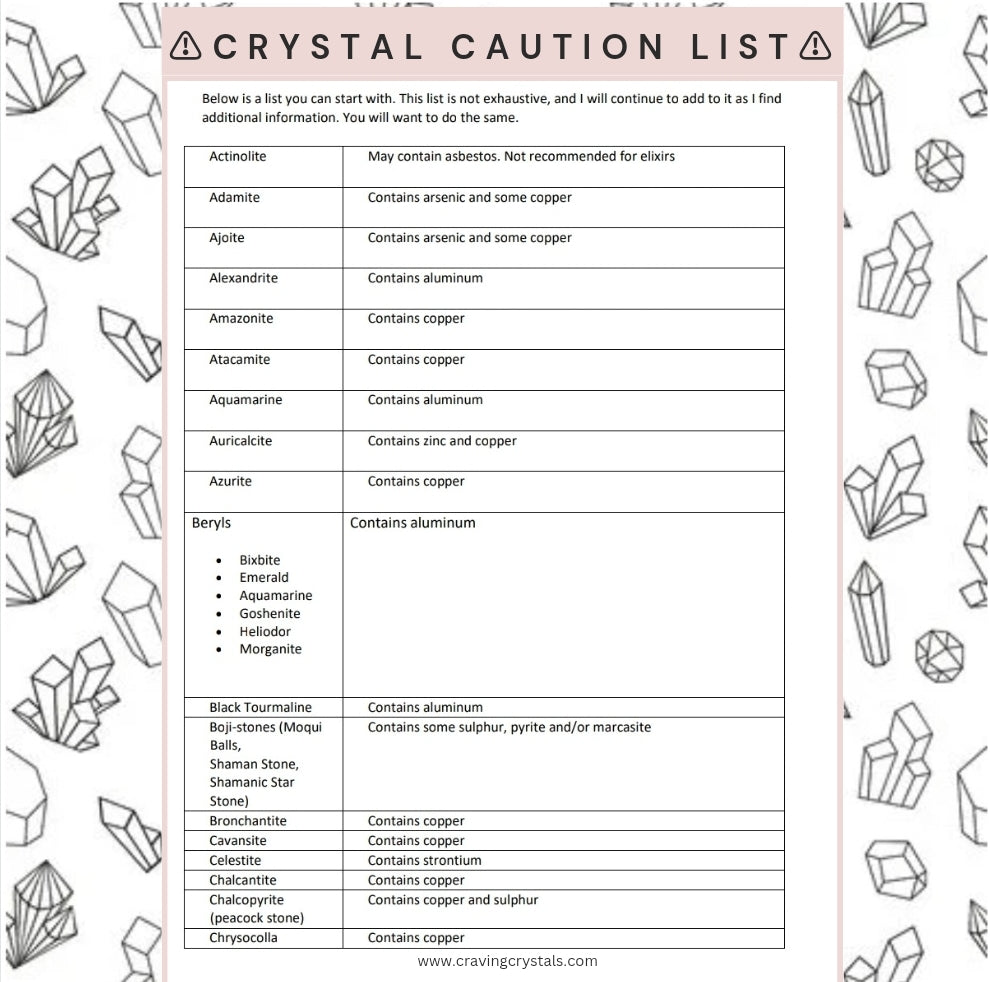 Crystal Caution List ⚠️